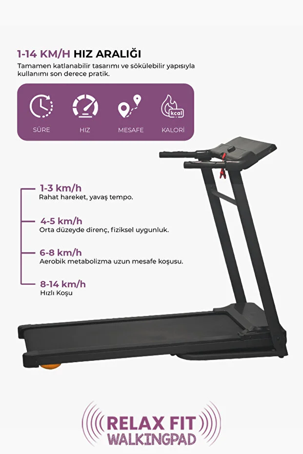 Relax Bluetooth Bağlantılı Hidrolik Katlanabilir 145 kg Yürüme ve Koşu Bandı 2 Yıl Garantili RL-920